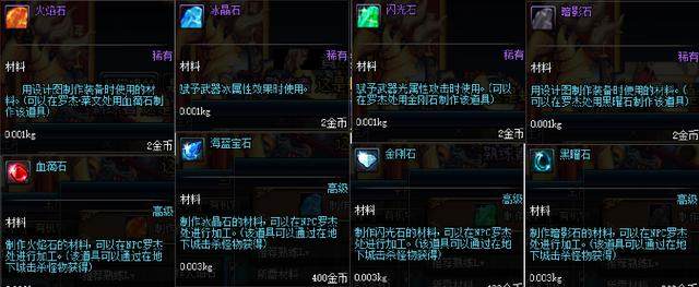 dnf公益服发布网如何获得无限点券,无限点券获取攻略