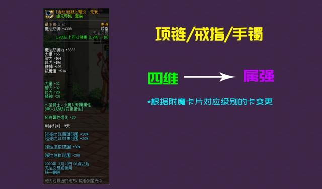 w10可以玩的DNF发布网（w10系统玩dnf哪个版本）